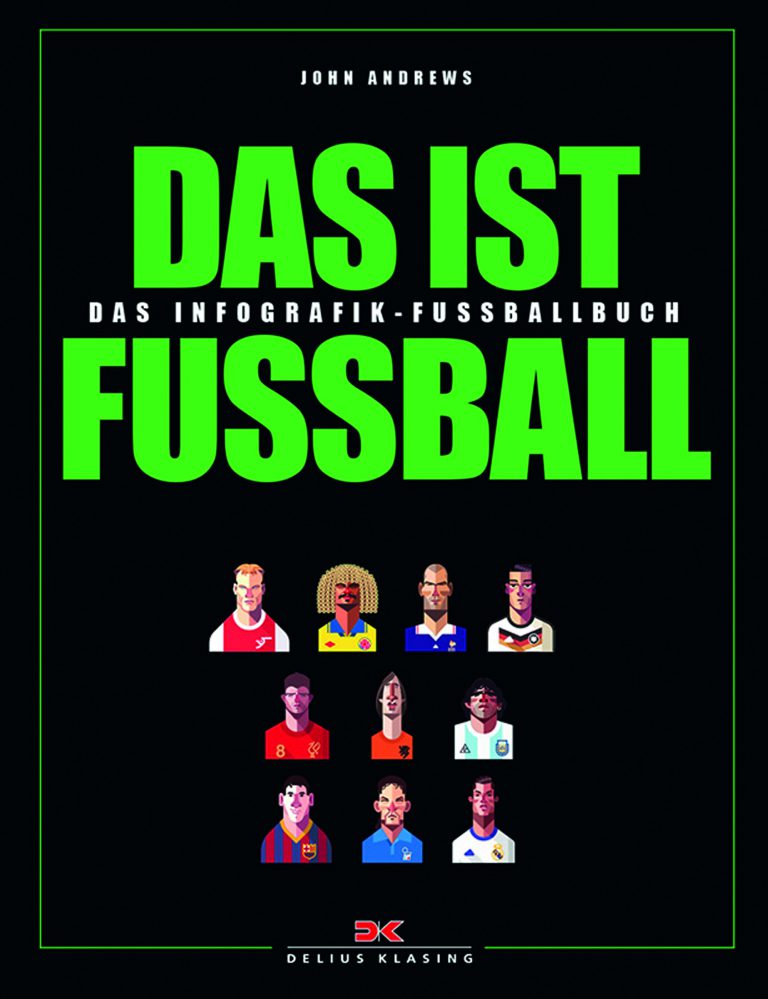 Der Fußball ist bunt und die Faktenlage ist unerbittlich – Annotation zum Infografik-Fußballbuch „Das ist Fußball“ von John Andrews
