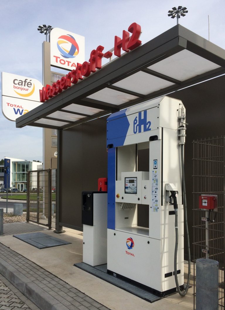 Der Zukunft zugewandt: Wasserstoff aus Russland direkt in deutsche Lande liefern