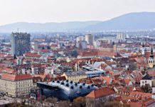 Wahl zum Gemeinderat in Graz – Kommunisten gewinnen deutlich und vergrößern den Abstand zum Rest vom Schützenfest
