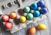 Einzelhandel der BRD erwartet deutliches Minus beim Ostergeschäft 2026