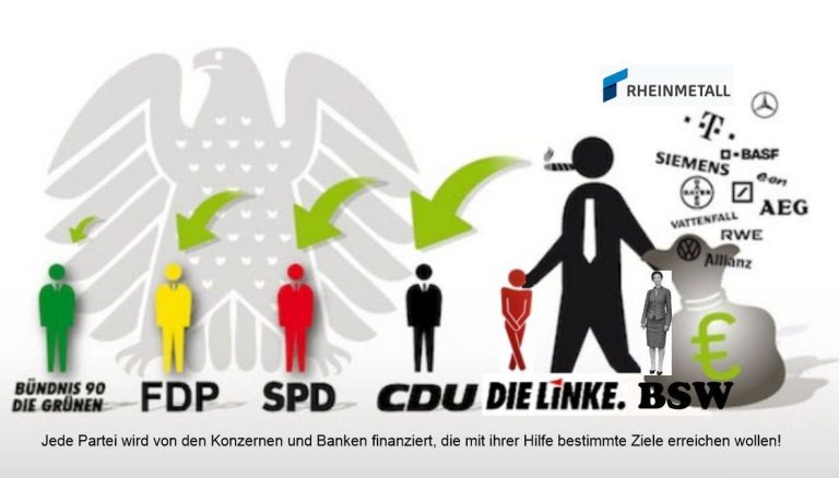 Wie mit Nichtwählern die Ergebnisse der Bundestagswahlen 2025 frisiert werden