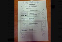 Ludwigshafen: „Unsere“ Demokratie gerettet – Wahlbeteiligung halbiert